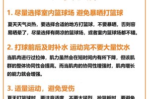 如何利用业余时间进行有效的篮球辅导:提升技能与乐趣的双重策略